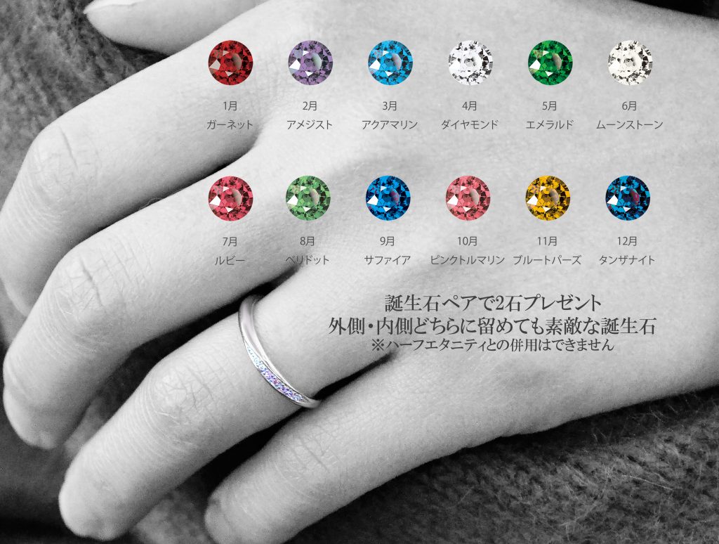 誕生石の説明